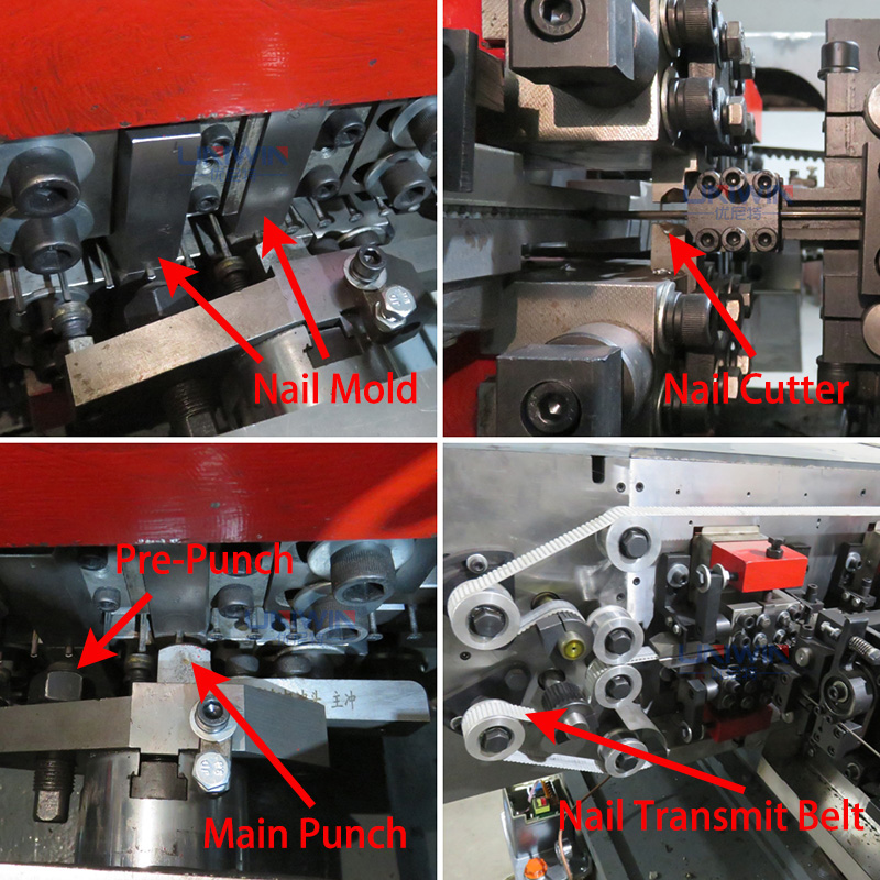 Positions of X-Series High Speed Nail Making Machine Spare Parts